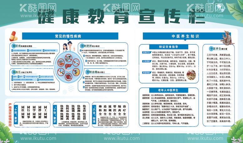 编号：45318112210415117106【酷图网】源文件下载-健康教育宣传栏