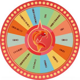 幸运大转盘抽奖游戏道具