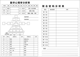 分析表