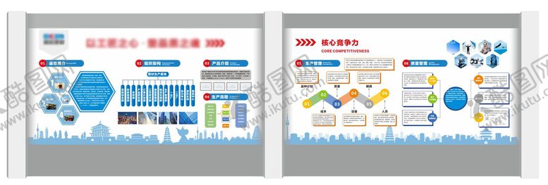 编号：95232212011807362712【酷图网】源文件下载-企业文化墙