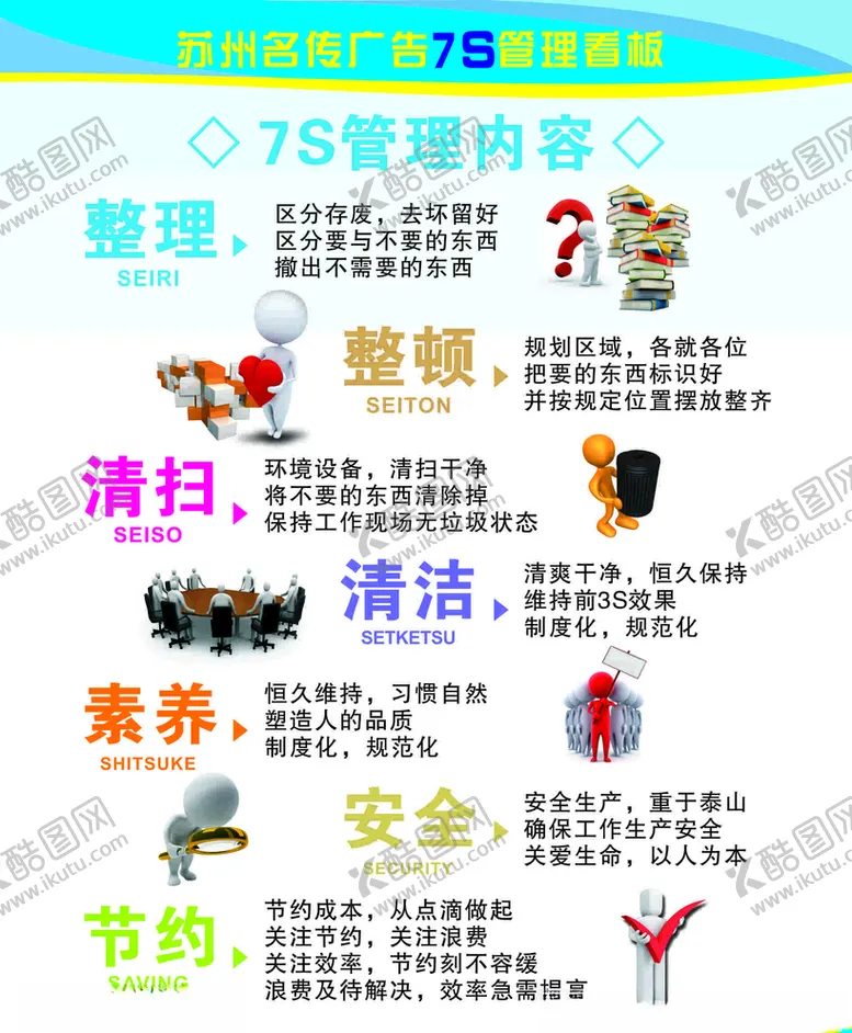 编号：55955904072015368729【酷图网】源文件下载-7s管理看板