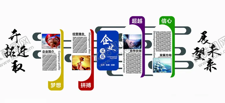 编号：71145604151340147770【酷图网】源文件下载-企业文化墙