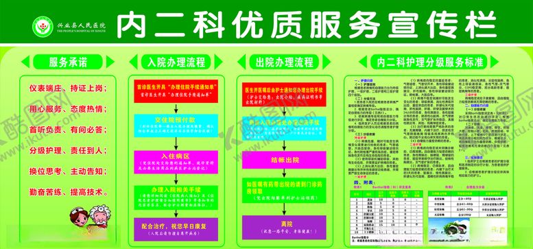 编号：87739210221932447695【酷图网】源文件下载-内二科优质服务宣传栏