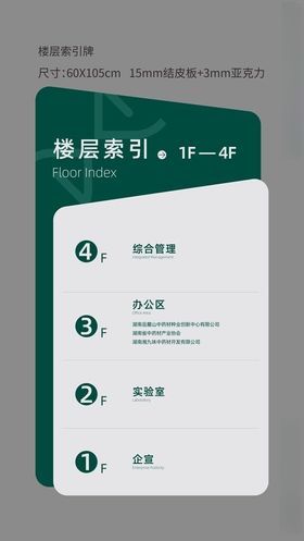 楼层索引牌指示牌