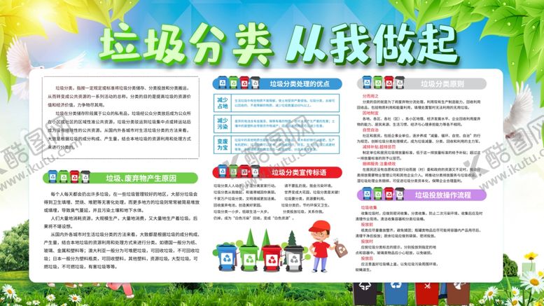 编号：72744210240531571904【酷图网】源文件下载-垃圾分类