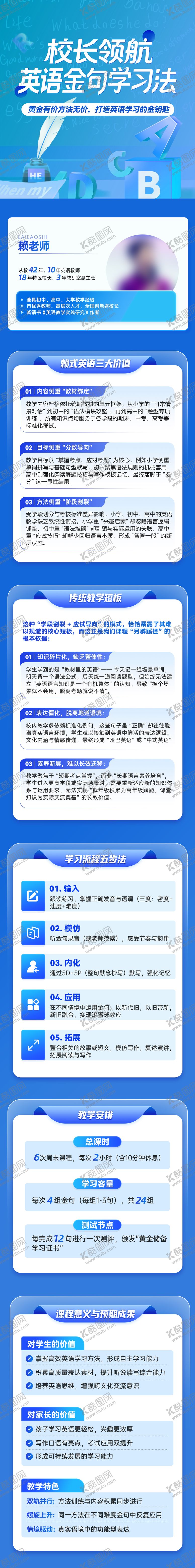 编号：87482511141644024174【酷图网】源文件下载-英语课程长图