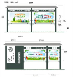 垃圾分类集置点