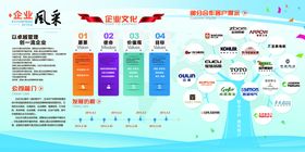 企业文化墙形象荣誉美陈画