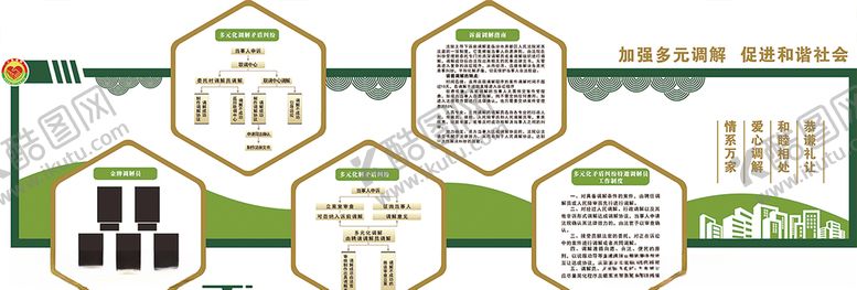 编号：49827409221316007806【酷图网】源文件下载-多元化调解