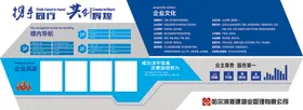企业文化墙