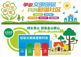 文明社区文化背景垃圾分类形象墙