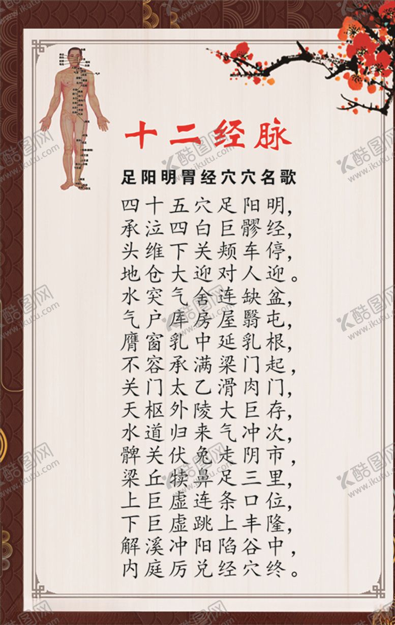 编号：23789509102131148733【酷图网】源文件下载-足阳明胃经穴穴名歌