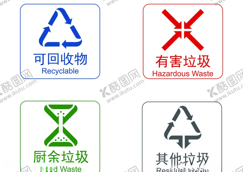 编号：72981006241235351162【酷图网】源文件下载-垃圾分类标识