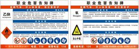 二氧化碳职业危害告知牌