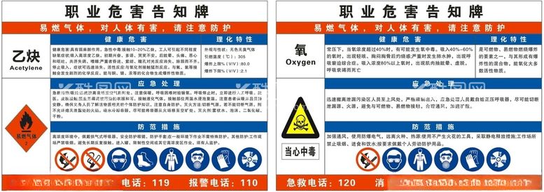 编号：52543712101332172674【酷图网】源文件下载-职业危害告知牌