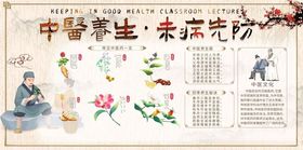 中医养生知识宣传页