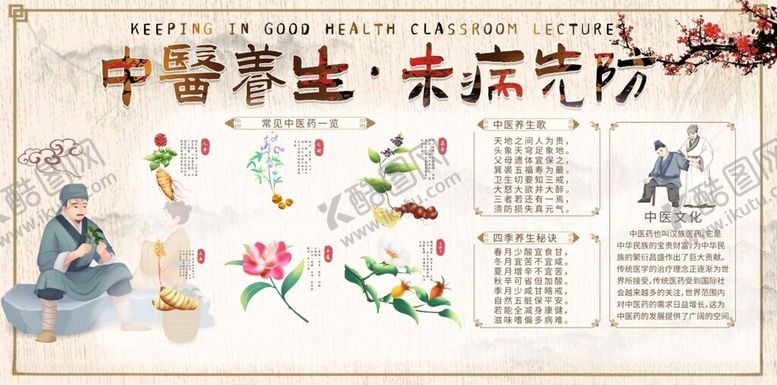 编号：37159604061140109441【酷图网】源文件下载-中医养生知识宣传页