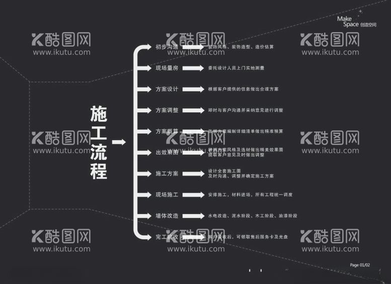 编号：99442612181649373273【酷图网】源文件下载-装修画册