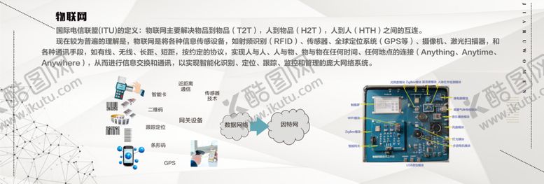 编号：45377110151251535823【酷图网】源文件下载-物联网