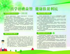 碘缺乏展板