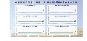 计量表