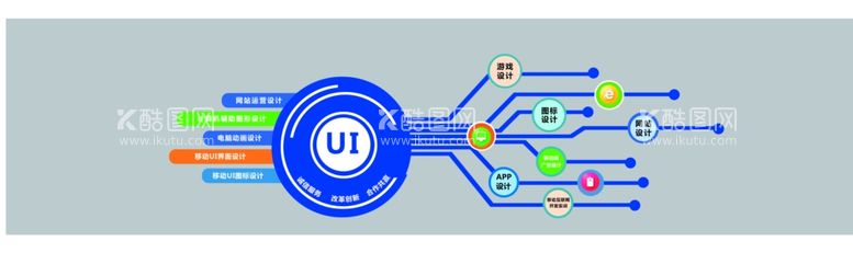 编号：67013411271859368728【酷图网】源文件下载-UI设计