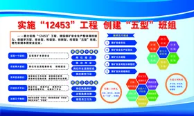 制度牌财务公司工厂企业