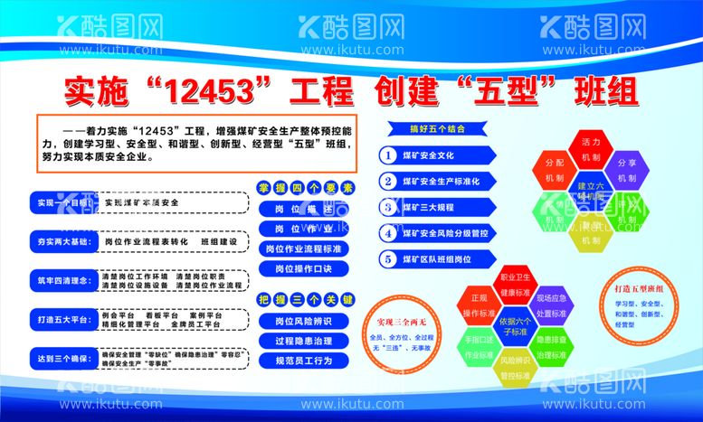 编号：44499711180504249313【酷图网】源文件下载-制度牌