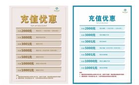 莫林风尚酒店充值赠送活动海报