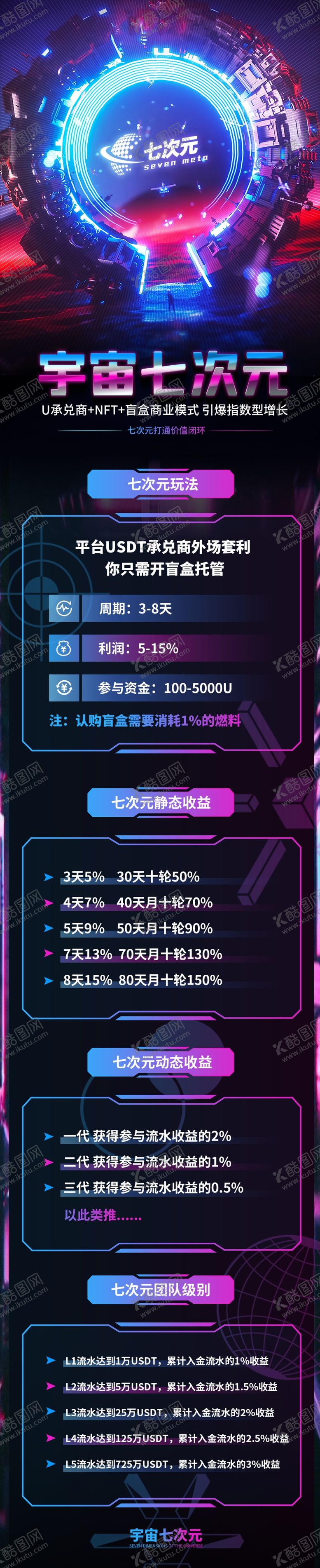 编号：94218709270533243874【酷图网】源文件下载-七次元 海报 长图