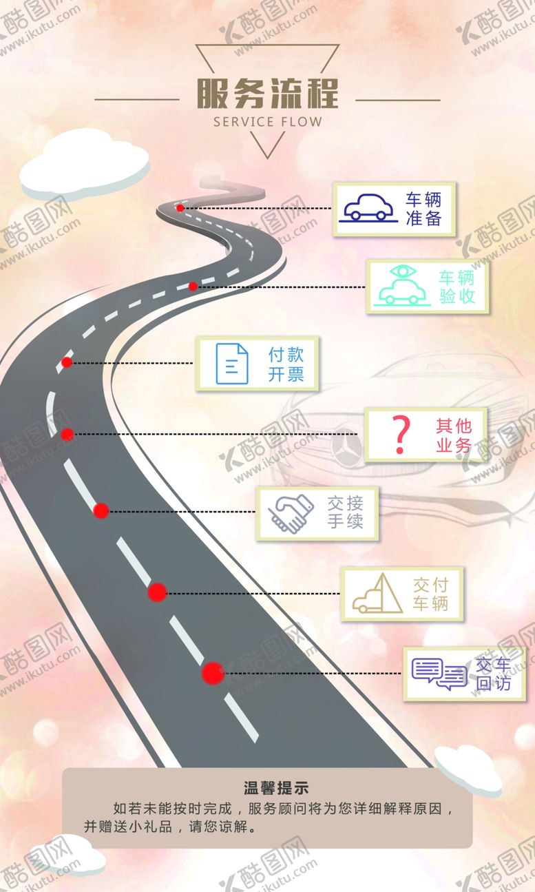 编号：67406209290950069797【酷图网】源文件下载-服务流程