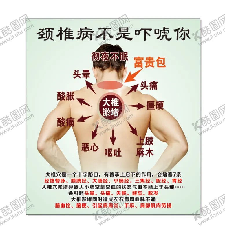 编号：14483812110409427539【酷图网】源文件下载-颈椎病不是吓唬你