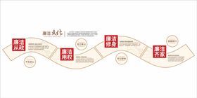廉政文化墙党建文化墙廉洁文化墙设计
