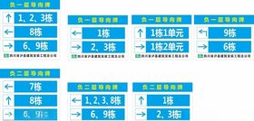 导向牌