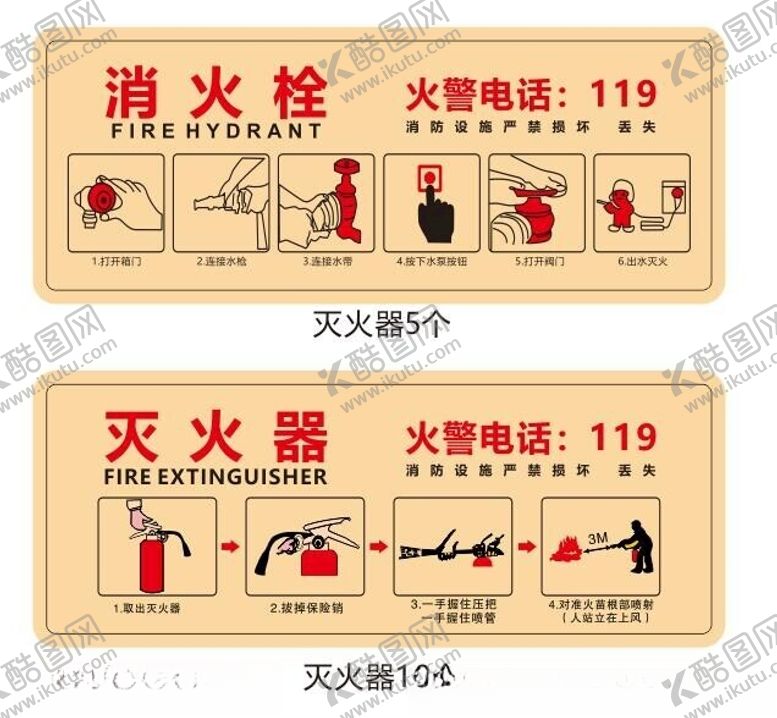 编号：77350502151931001366【酷图网】源文件下载-消防标识标牌