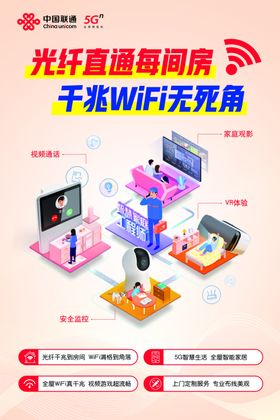 中国联通光纤宽带wifi