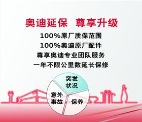 儿保宣传