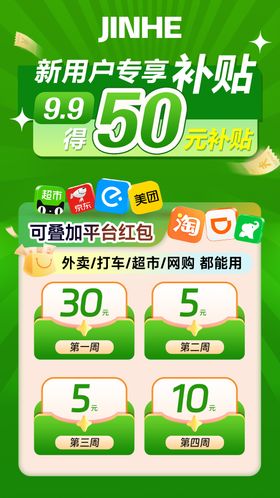 平台会员补贴海报
