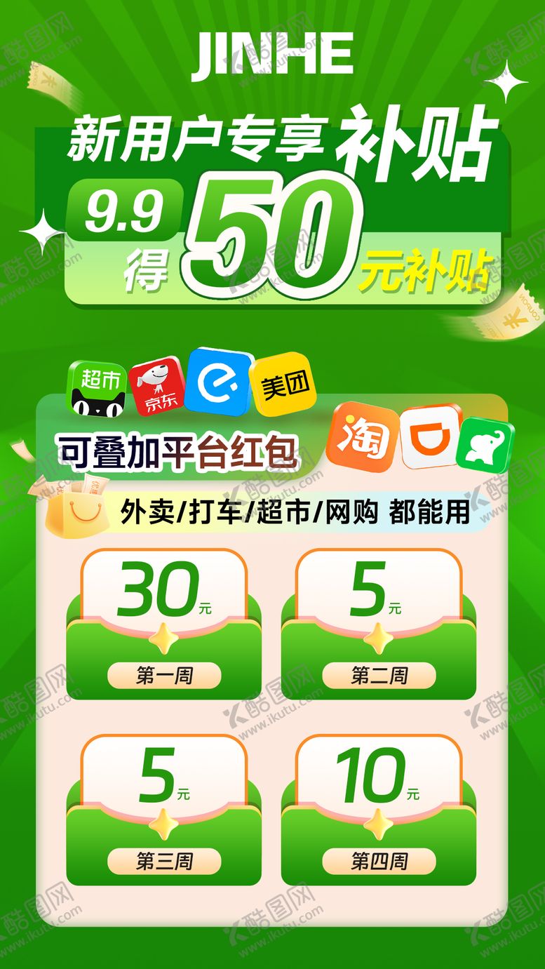 编号：75406810242030318253【酷图网】源文件下载-平台会员补贴海报