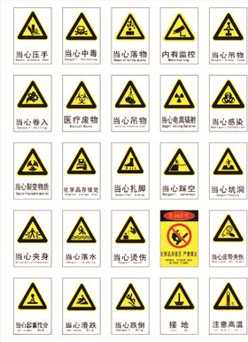 安全标示