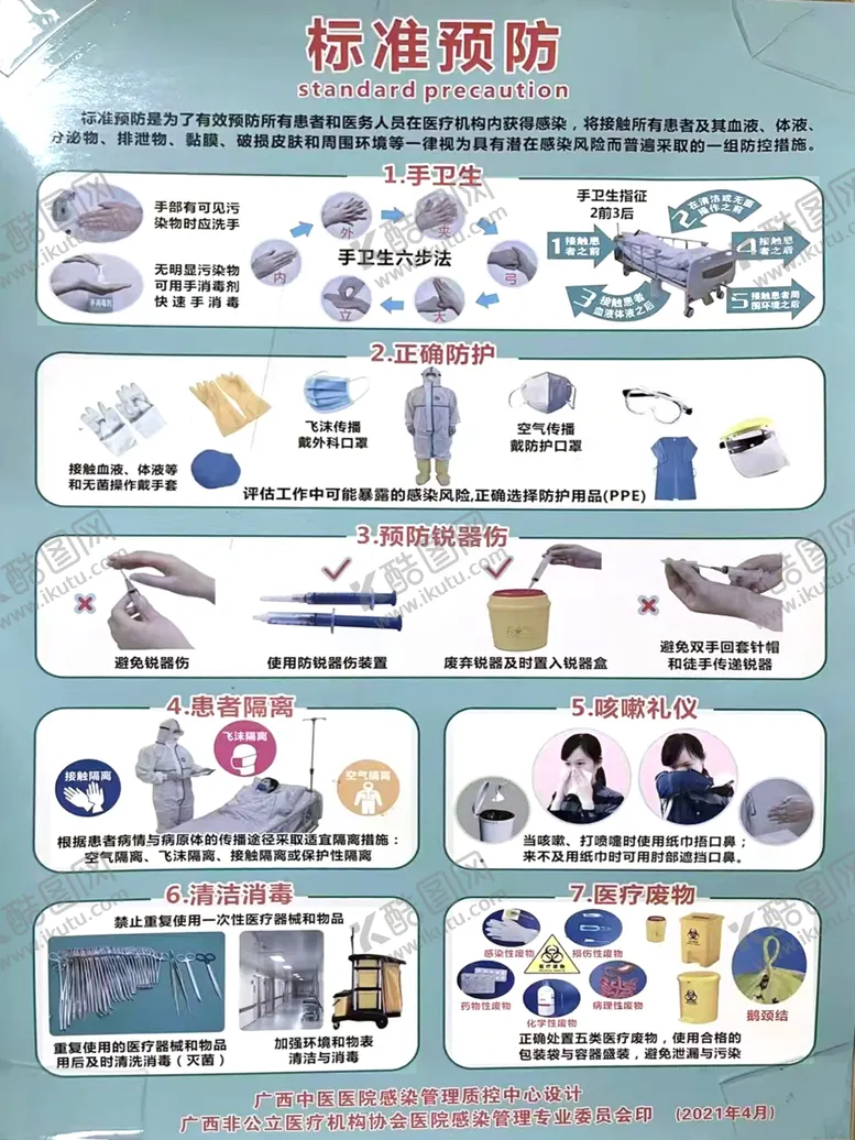 编号：87567901260722568581【酷图网】源文件下载-标准预防