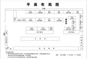 平面布局图