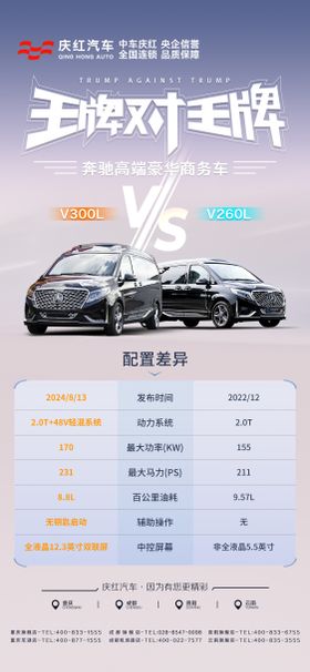 汽车活动对比海报
