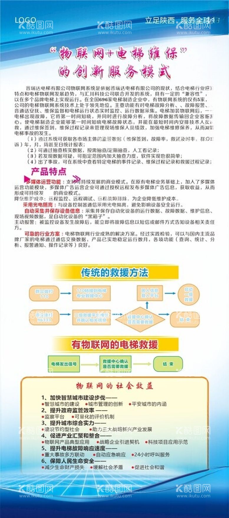 编号：19760801250255512838【酷图网】源文件下载-企业介绍展架