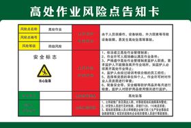 高处作业风险点告知卡