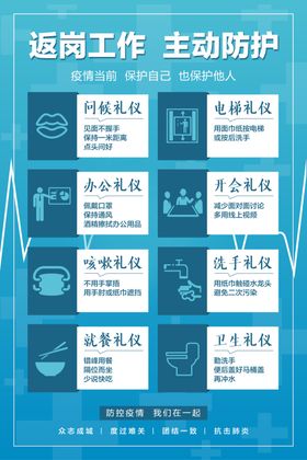 复工须知