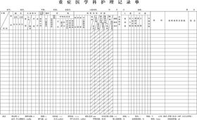 重症医学科护理记录单