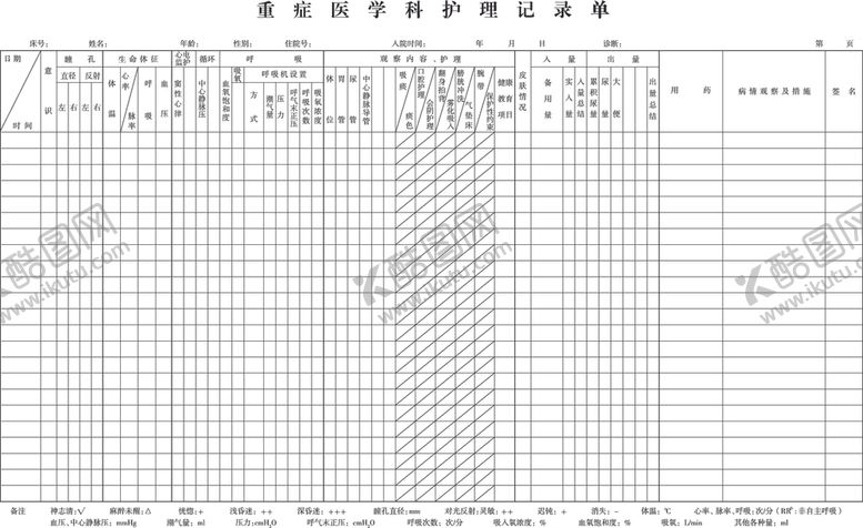 编号：62167910311436144871【酷图网】源文件下载-重症医学科护理记录单