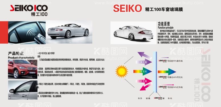 编号：57640112051842272535【酷图网】源文件下载-汽车广告海报封面