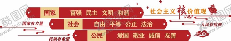 编号：91579502041753463179【酷图网】源文件下载-党建核心价值观文化墙